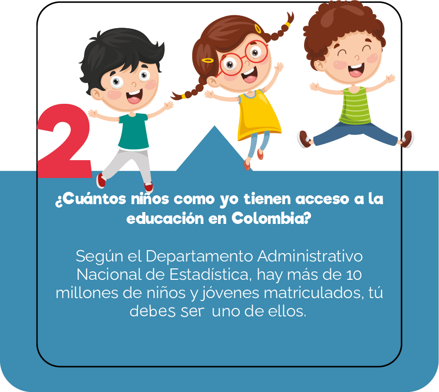 2 ¿Cuántos niños como yo tienen acceso a la educación en Colombia? Según el Departamento Administrativo Nacional de Estadística, hay mas de 10 millones de niños y jóvenes matriculados, tú debes ser uno de ellos.